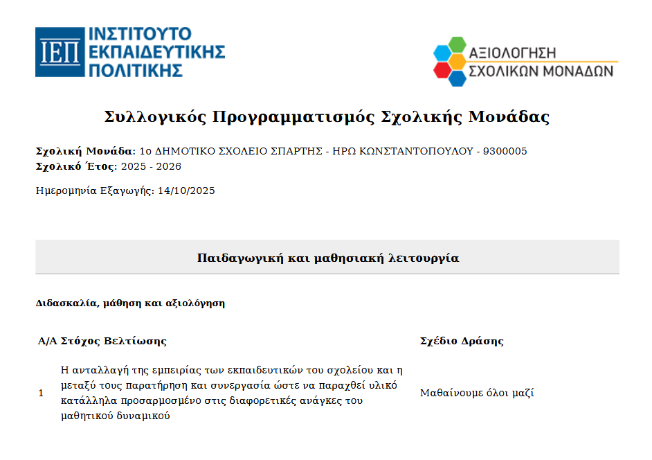 αυτοαξιολόγηση